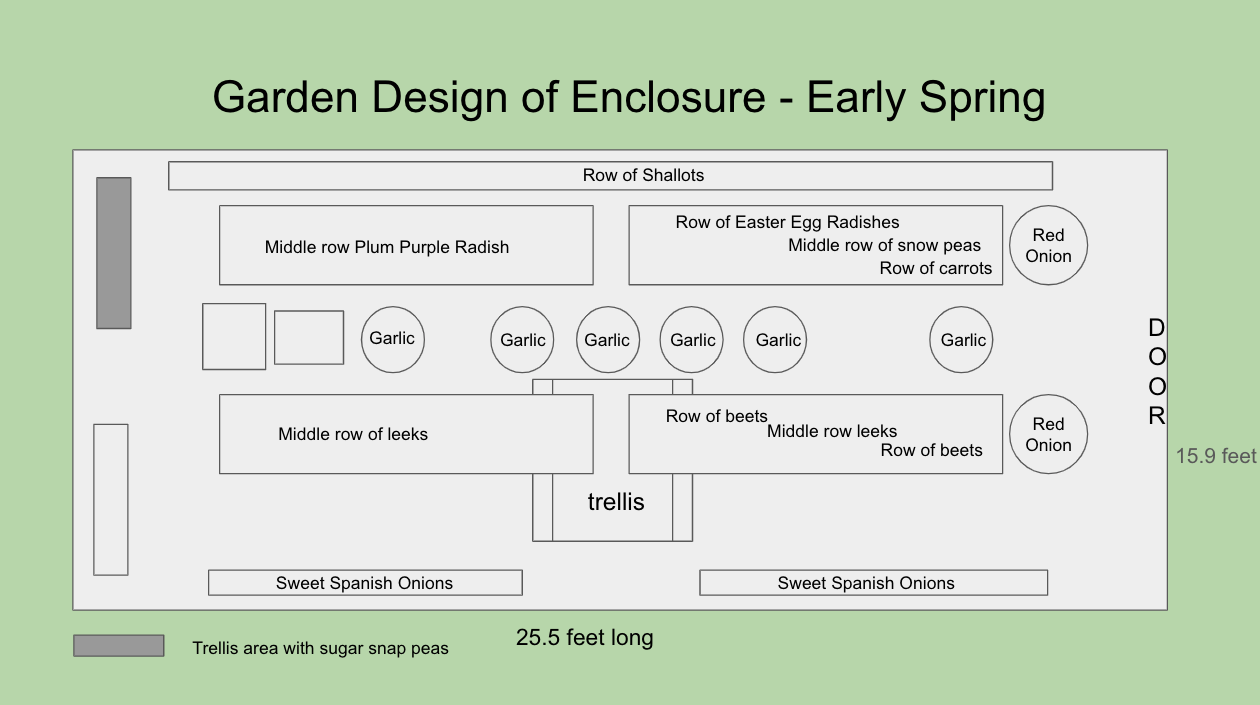 Design – Our Lady’s Victory Garden